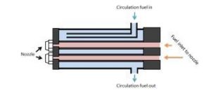 fig-5