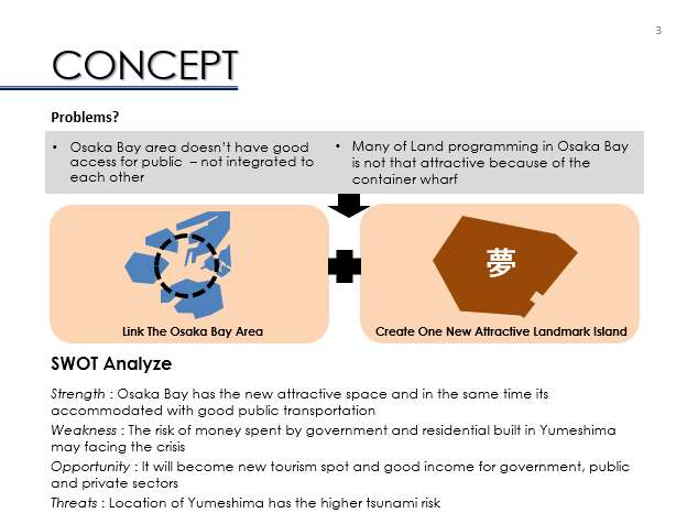 Development of Osaka Bay Area, Slide - 03
