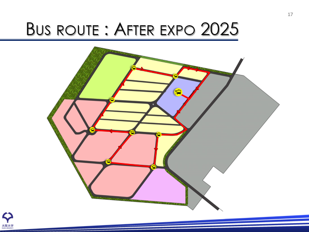 Development of Osaka Bay Area, Slide - 17