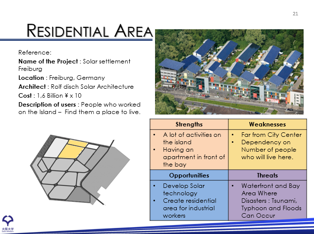 Development of Osaka Bay Area, Slide - 21