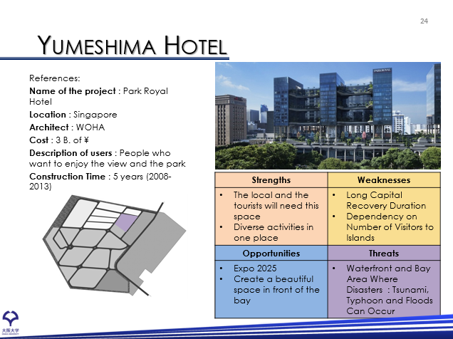 Development of Osaka Bay Area, Slide - 24